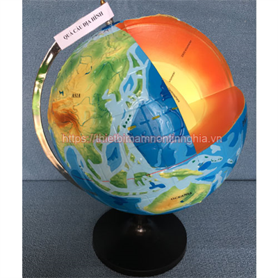Giáo cụ Montessori quả cầu địa hình